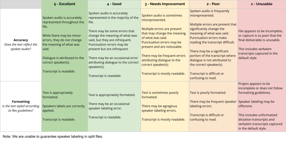 TC_Rubric_v5.png
