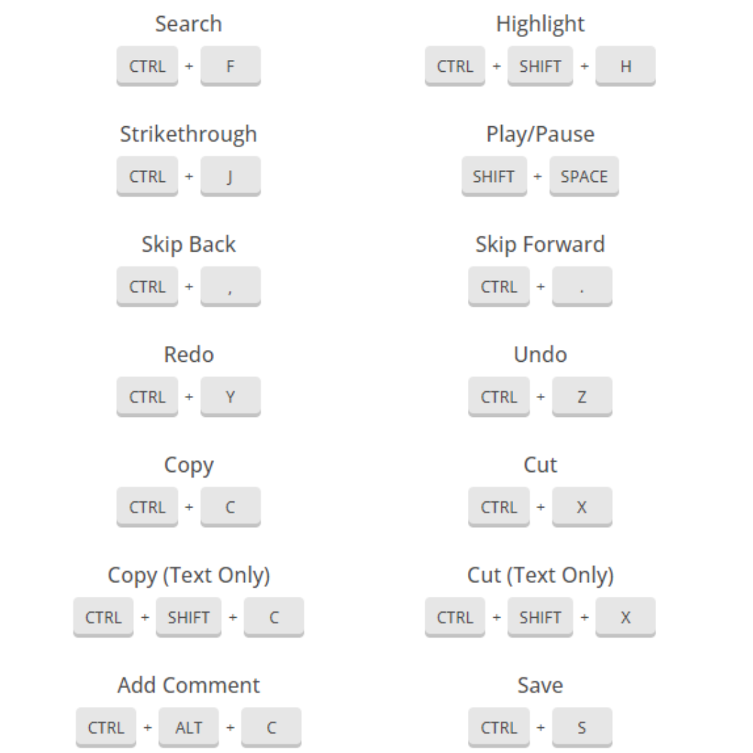 Screenshot of keyboard shorcuts.png